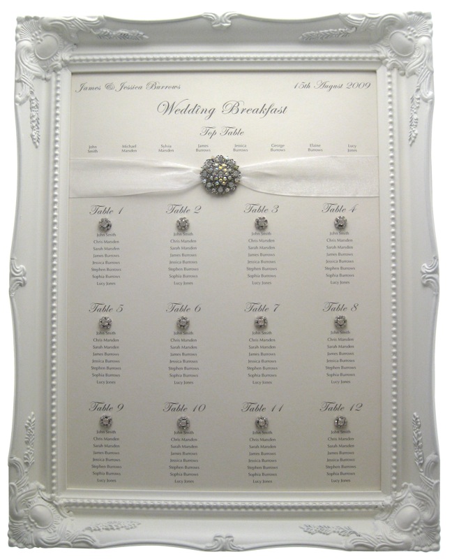 A large frame depending on the number of tables approximately a 40cm x 